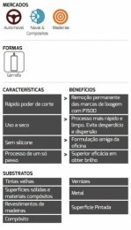 Compound Plus